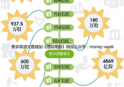 超日債破產(chǎn)重整：3家信托冒頭興業(yè)銀行要兜底