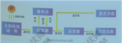 QQ截圖20140826121001
