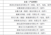 工信部公布第四批光伏準(zhǔn)入企業(yè)名單 51家上榜