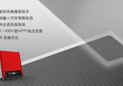 【新品上市】固德威推出戶用型高頻隔離并網(wǎng)逆變器