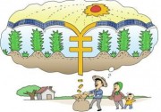 山東濟南爭取在300個自然村建設(shè)光伏扶貧項目