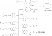 逆變器的自白