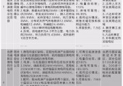 陽光電源入選國家發(fā)改委28個新能源微電網(wǎng)示范項目名單
