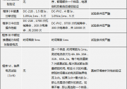 普兆直流開關(guān)榮獲全球首張IEC最新標(biāo)準(zhǔn)IEC60947-3(ed.3.2):2015 TUV證書！
