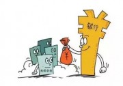 家庭光伏融資難的鍋甩給誰背？