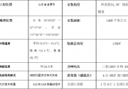 山東138KW工業(yè)屋頂項目案例分享