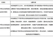 重磅：中國光伏行業(yè)協(xié)會正式啟動戶用光伏系統(tǒng)標(biāo)準(zhǔn)研制工作