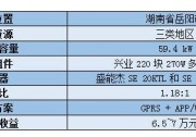 湖南60kW村級光伏電站扶貧項目案例分享