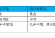 黑硅救贖