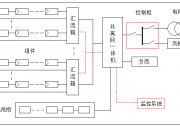工商業(yè)并離網(wǎng)儲能系統(tǒng)典型設(shè)計方案