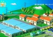 桑尼10萬(wàn)禮包送光“福”，500座縣城陽(yáng)光溫暖春節(jié)行！