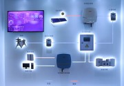 光伏電站運(yùn)維新模式 共享戶用光伏運(yùn)維方案