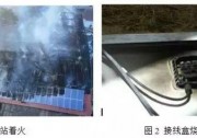 組件失效的根源在哪里？