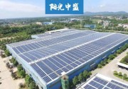 抓住紅利——未來99%的工商業(yè)企業(yè)主投資首選！