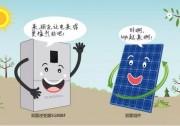論雙面逆變器的自我修養(yǎng)：超強吞吐弱光高效，"專治"各種雙面組件！