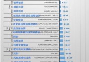 光伏連接器--小器件，大作用