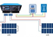 “組件+逆變器”，盛能杰教你配置出12KW光伏動(dòng)能！