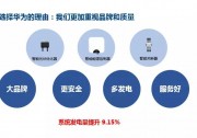 【轉(zhuǎn)載】自主擇業(yè)軍人黃志海的人生新引擎 | 聯(lián)合大品牌，建優(yōu)質(zhì)光伏電站，將同璇新能源做強做大
