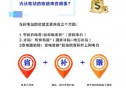 還在用余額寶理財(cái)?shù)哪?，已?jīng)OUT了！