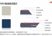 雙面組件：助推平價(jià)上網(wǎng)的又一“金剛線革命”