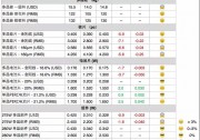 2018上海SNEC光伏展落幕 單多晶市場需求差異大