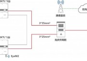 叮咚，有一份300kW村級扶貧電站設(shè)計(jì)方案請您簽收