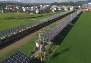 【光伏正能量】光伏照亮脫貧路，首航新能源向福建明溪3.4MW扶貧電站供應(yīng)逆變器