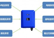 組串逆變器常見問題分析及解決辦法