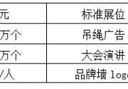 2018中國(guó)智慧供熱暨烘干創(chuàng)新大會(huì) 2018中國(guó)智慧供熱及低氮高峰論壇