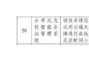 分布式光伏智能管理系統(tǒng)列入節(jié)能低碳技術(shù)產(chǎn)品推薦