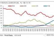 關(guān)于高善文博士參加山西證券紀(jì)念活動的相關(guān)澄清