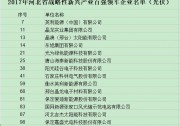 英利、晶澳等17家光伏企業(yè)入圍河北戰(zhàn)略新興產(chǎn)業(yè)“雙百?gòu)?qiáng)”名單