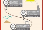 讓可靠創(chuàng)造更多價值！隆基樂葉開啟“點(diǎn)亮”全球之旅