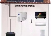 光伏儲能電站與并網(wǎng)電站不同之處！