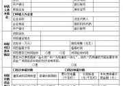 佛山市征求意見稿：家庭屋頂光伏項目補貼0.25元 連補5年！