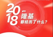全球單晶組件出貨NO.1，2018年隆基樂葉還經(jīng)歷了什么？