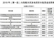 2798萬！廣州下達(dá)2019年第一批光伏地方補(bǔ)貼