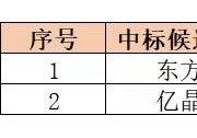 320W超高效組件報價2.14元/瓦，東方環(huán)晟中標華能60MW風光互補項目組件集采
