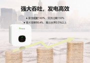 都是數(shù)據(jù)顯示，“逆”“屏”為什么這么優(yōu)秀？