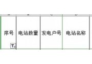 無錫樂伏助力扶貧電站接入全國光伏扶貧信息管理系統(tǒng)