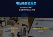 AI打造更優(yōu)LCOE | 一張圖讀懂AI BOOST智能光伏6.0
