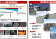 智能IV診斷3.0，讓運(yùn)維進(jìn)入AI時(shí)代！