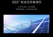 一張圖讀懂iClean | 首創(chuàng)智慧自清潔科技