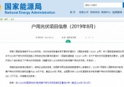 發(fā)了！能源局公布戶用指標僅剩0.81GW，抓緊安裝搶0.18國家補貼！