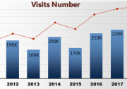 SNEC 14th?(2020)?International Photovoltaic Power Generation and