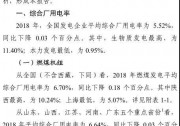 能源局：2018年全國平均上網(wǎng)電價(jià)0.374元/度！光伏0.86元/度為最高！風(fēng)電0.53元/度！