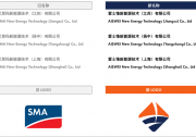 愛士惟：新品牌 老品質(zhì) 新未來
