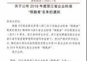 領(lǐng)跑標(biāo)準(zhǔn) 引領(lǐng)示范 | 正泰新能源上榜2019浙江省企業(yè)標(biāo)準(zhǔn)“領(lǐng)跑者”名單