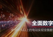 全面數(shù)字化、AI驅(qū)動，無人化……智能光伏“十大”技術(shù)趨勢了解一下！