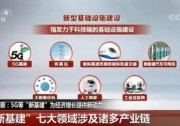 “新基建”下的數(shù)字經(jīng)濟(jì)時(shí)代，企業(yè)應(yīng)如何把握時(shí)代之“機(jī)”